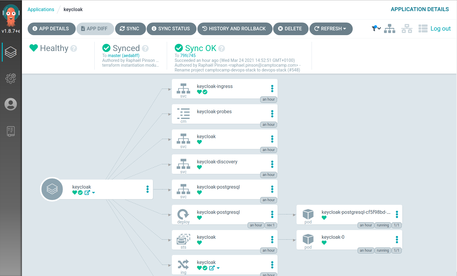 dashboard deployment with Argo CD