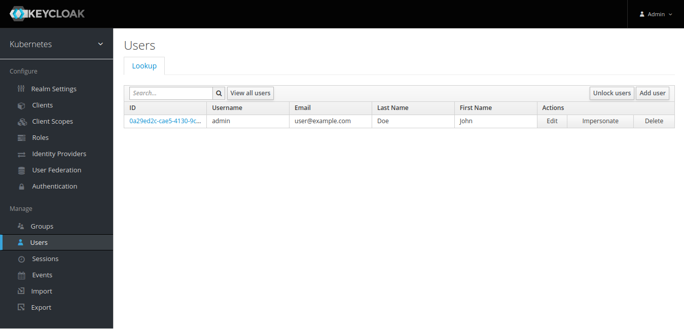 dashboard for users management