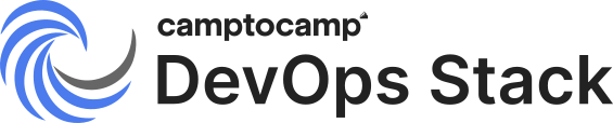 DevOps Stack